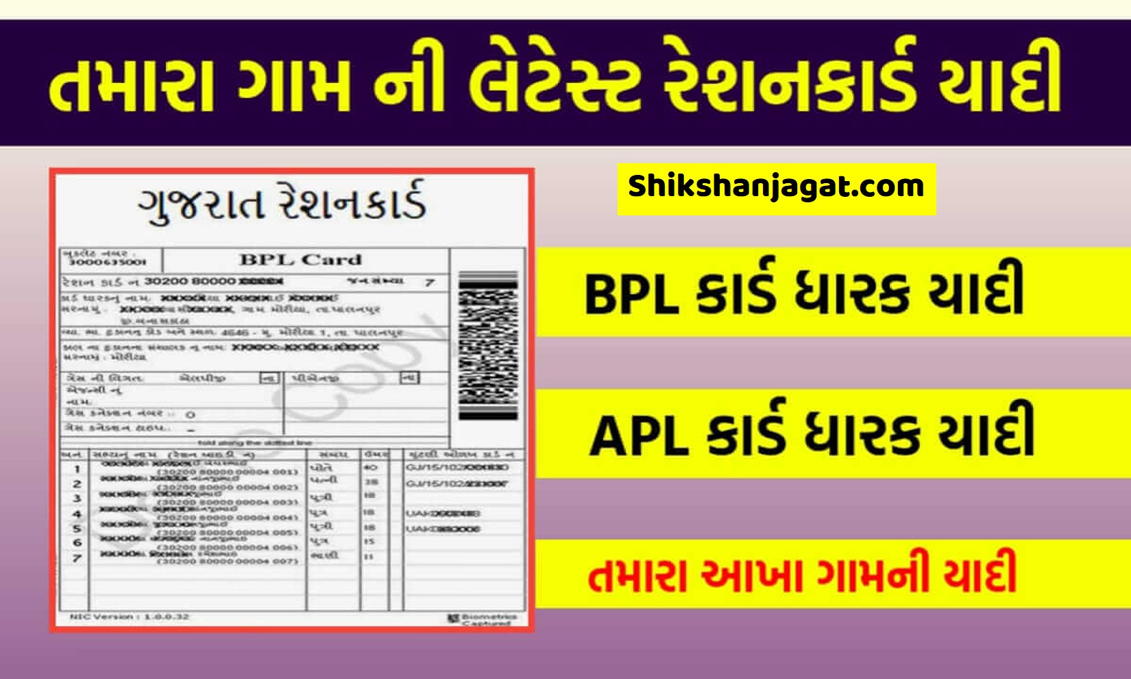 Ration Card List Gujarat